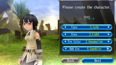 RPG Toram Online screenshot 2